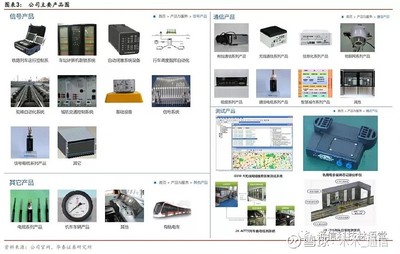 華泰通信王林團(tuán)隊(duì)科創(chuàng)速遞 中國(guó)通號(hào)引領(lǐng)通訊工程創(chuàng)新，賦能智慧交通新基建